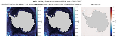 ANN Velocity Magnitude