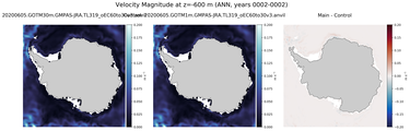ANN Velocity Magnitude