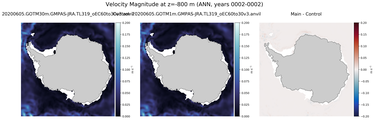 ANN Velocity Magnitude