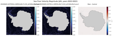 JAS Velocity Magnitude
