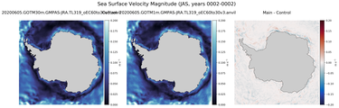 JAS Velocity Magnitude
