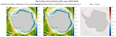 JAS Zonal Velocity