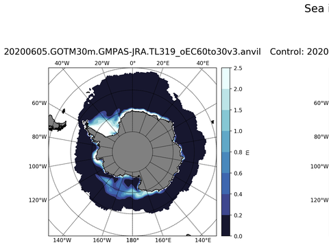 Southern-Hemisphere Sea-Ice Thickness