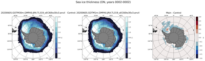 ON Climatology Map of Southern-Hemisphere Sea-Ice Thickness.