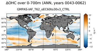 ANN Anomaly in Ocean Heat Content over 0-700m