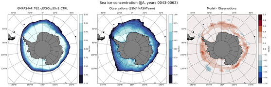 JJA Climatology Map of Southern-Hemisphere Sea-Ice Concentration