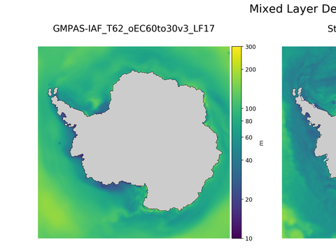 Antarctic Mixed Layer Depth