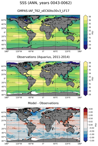 ANN Mean Sea Surface Salinity
