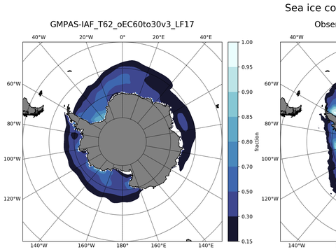 Southern-Hemisphere Sea-Ice Concentration