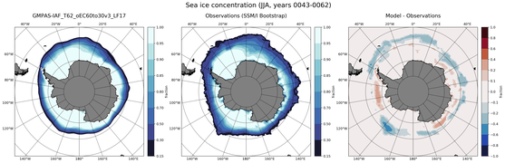 JJA Climatology Map of Southern-Hemisphere Sea-Ice Concentration