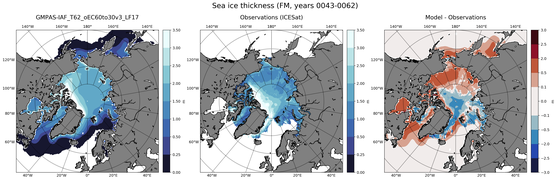 FM Climatology Map of Northern-Hemisphere Sea-Ice Thickness.