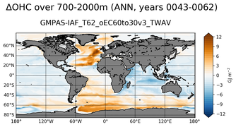 ANN Anomaly in Ocean Heat Content over 700-2000m