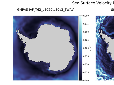 Antarctic Velocity Magnitude