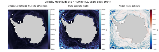 JAS Velocity Magnitude