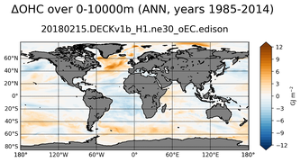 ANN Anomaly in Ocean Heat Content over 0-10000m