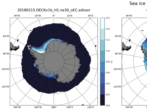 Southern-Hemisphere Sea-Ice Thickness