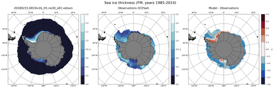 FM Climatology Map of Southern-Hemisphere Sea-Ice Thickness.