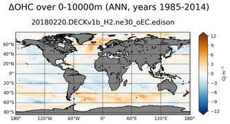 ANN Anomaly in Ocean Heat Content over 0-10000m