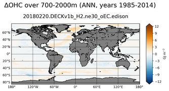 ANN Anomaly in Ocean Heat Content over 700-2000m