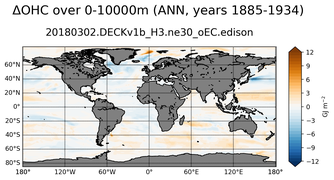 ANN Anomaly in Ocean Heat Content over 0-10000m