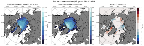 JAS Climatology Map of Northern-Hemisphere Sea-Ice Concentration