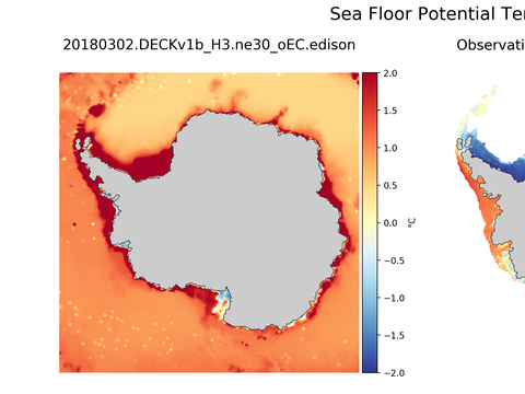 Antarctic Seafloor Maps