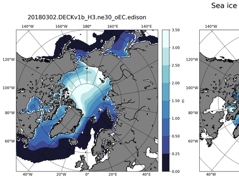Northern-Hemisphere Sea-Ice Thickness