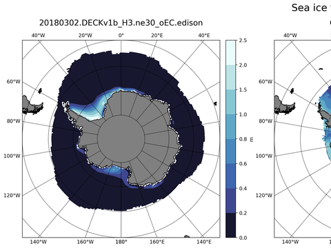 Southern-Hemisphere Sea-Ice Thickness