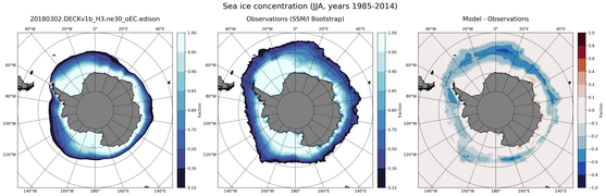 JJA Climatology Map of Southern-Hemisphere Sea-Ice Concentration