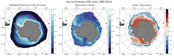 ON Climatology Map of Southern-Hemisphere Sea-Ice Thickness.