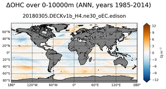 ANN Anomaly in Ocean Heat Content over 0-10000m