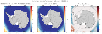 JAS Potential Temperature