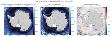 JAS Velocity Magnitude