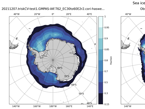 Southern-Hemisphere Sea-Ice Concentration