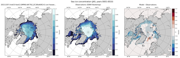 JAS Climatology Map of Northern-Hemisphere Sea-Ice Concentration