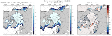 JFM Climatology Map of Northern-Hemisphere Sea-Ice Concentration