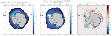 DJF Climatology Map of Southern-Hemisphere Sea-Ice Concentration