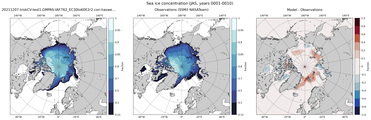 JAS Climatology Map of Northern-Hemisphere Sea-Ice Concentration