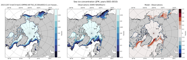 JFM Climatology Map of Northern-Hemisphere Sea-Ice Concentration