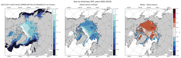 FM Climatology Map of Northern-Hemisphere Sea-Ice Thickness.