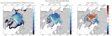 ON Climatology Map of Northern-Hemisphere Sea-Ice Thickness.
