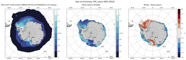 FM Climatology Map of Southern-Hemisphere Sea-Ice Thickness.