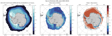 ON Climatology Map of Southern-Hemisphere Sea-Ice Thickness.