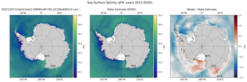 JFM Salinity