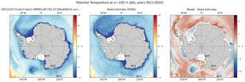 JAS Potential Temperature