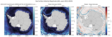 JAS Velocity Magnitude