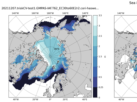 Northern-Hemisphere Sea-Ice Thickness