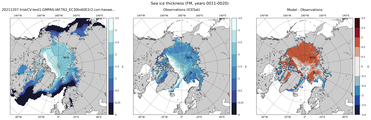FM Climatology Map of Northern-Hemisphere Sea-Ice Thickness.