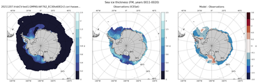 FM Climatology Map of Southern-Hemisphere Sea-Ice Thickness.