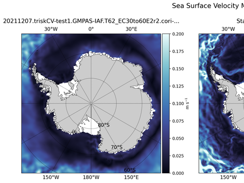Antarctic Velocity Magnitude